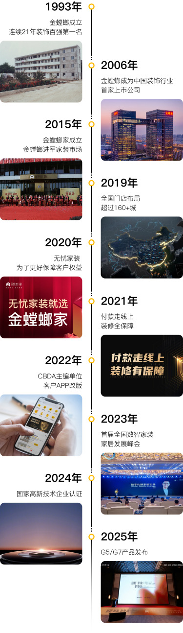 121平现代极简餐厅